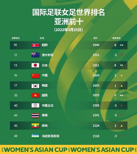 高清不卡在线观看